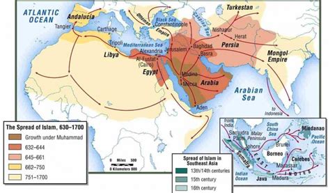 Mamlukkien kapina 1382–1383: Egyptin valtionkriisi keskiajalla ja islamin vaikutuksen nousu sotilasjohtoisuudessa