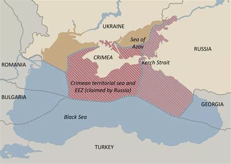  Kerčinsalmen välikohtaus Venäjän sotaharjoitus ja Ukrainan territoriaalinen integrity